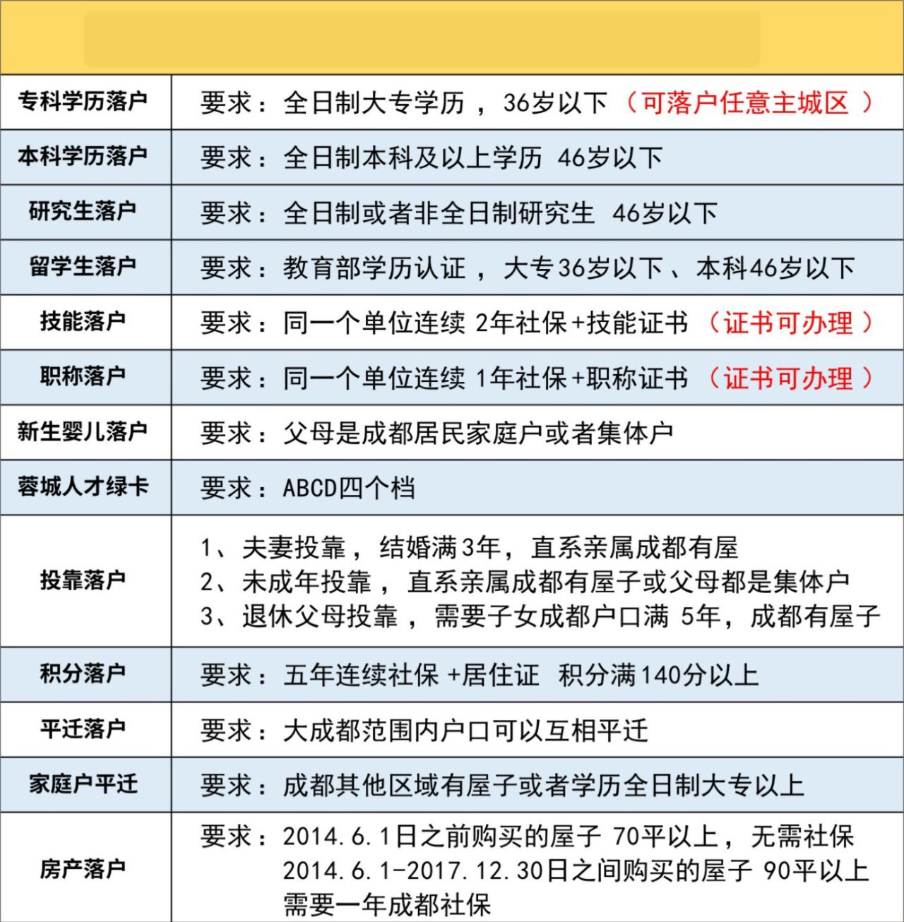 寂静之夜 第4页