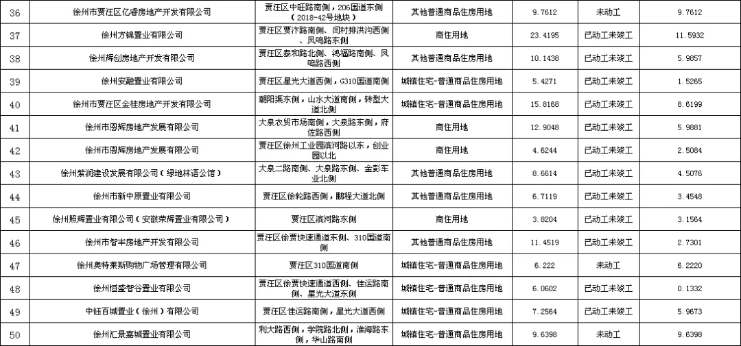 城区自然资源和规划局最新招聘信息详解