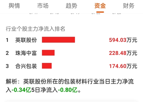 英联股份最新消息全面解读与分析