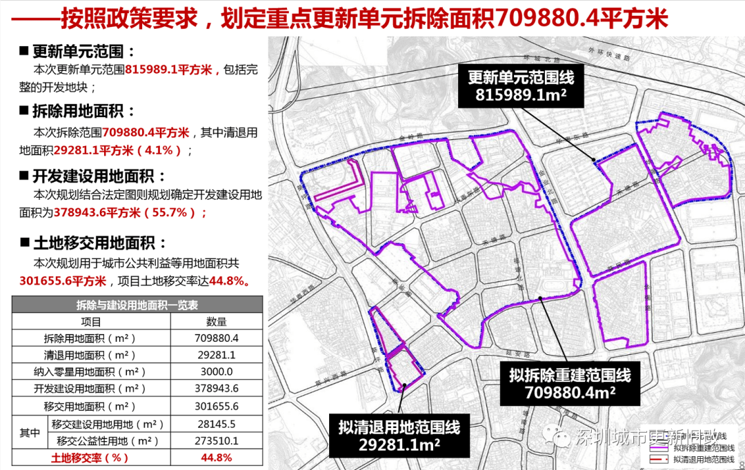 乌什县人力资源和社会保障局最新发展规划