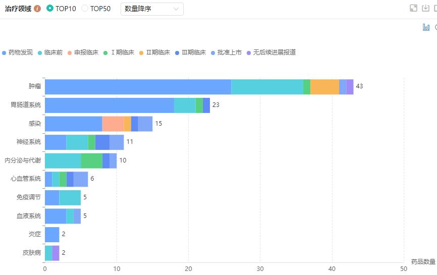 康缘药业最新消息全面解析