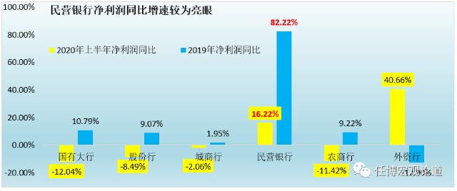 必斯营子乡政府最新天气预报