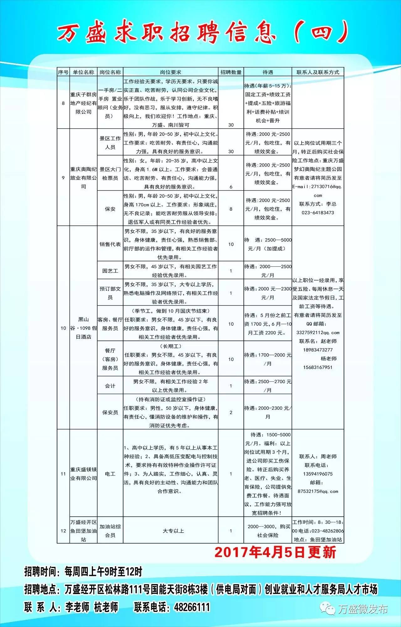 横峰县医疗保障局最新招聘信息及工作概述