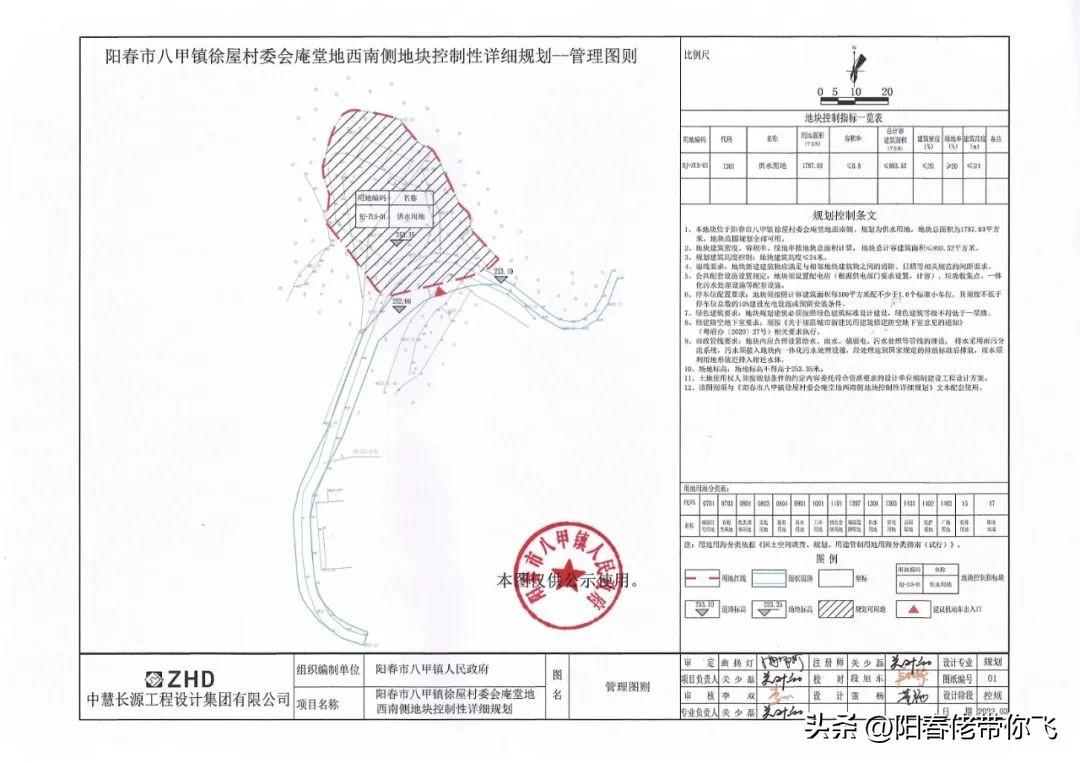 圭岗镇发展规划概览