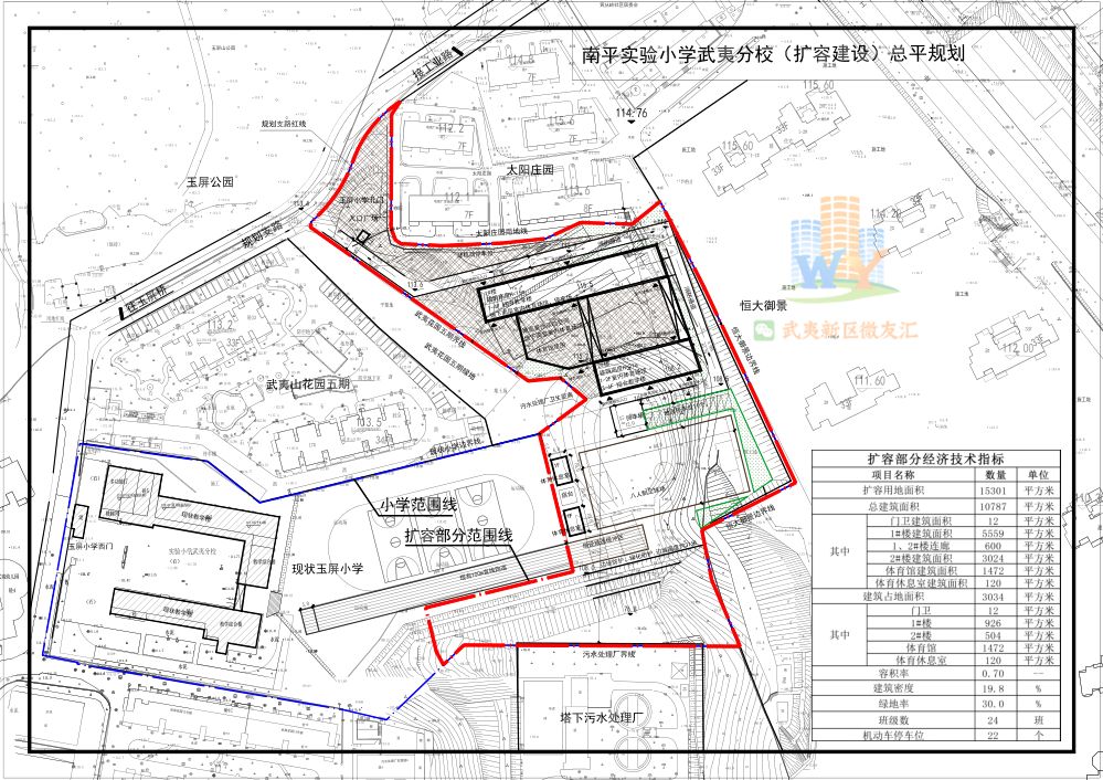 邵武市小学最新发展规划