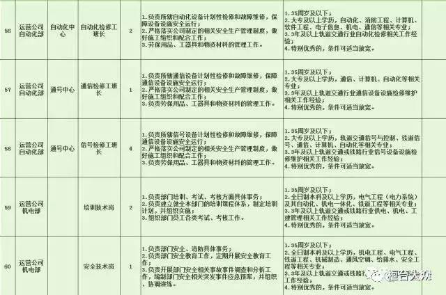 烈山区特殊教育事业单位最新招聘信息全面解读