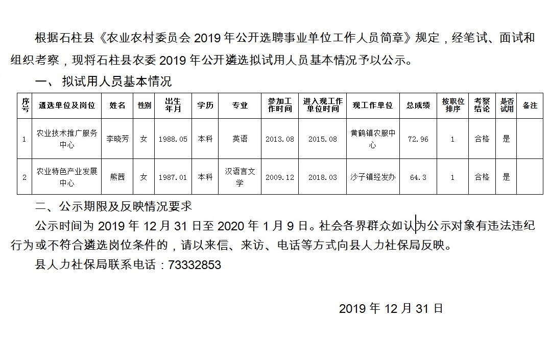 下关村委会最新招聘信息汇总