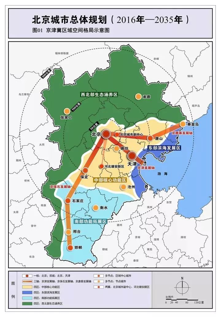 怀来县计划生育委员会最新发展规划