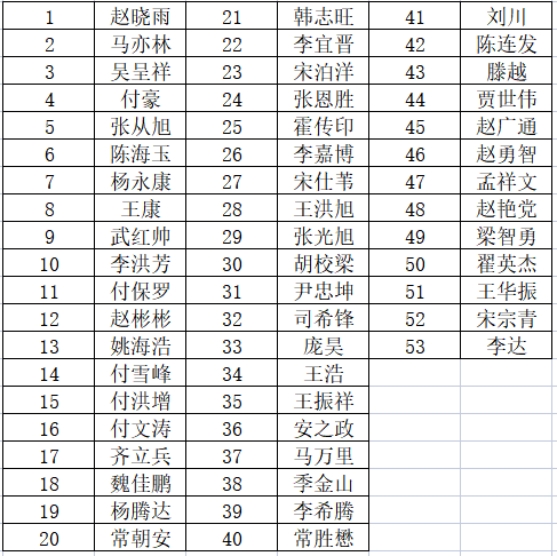 海兴县公安局最新招聘信息全面解析