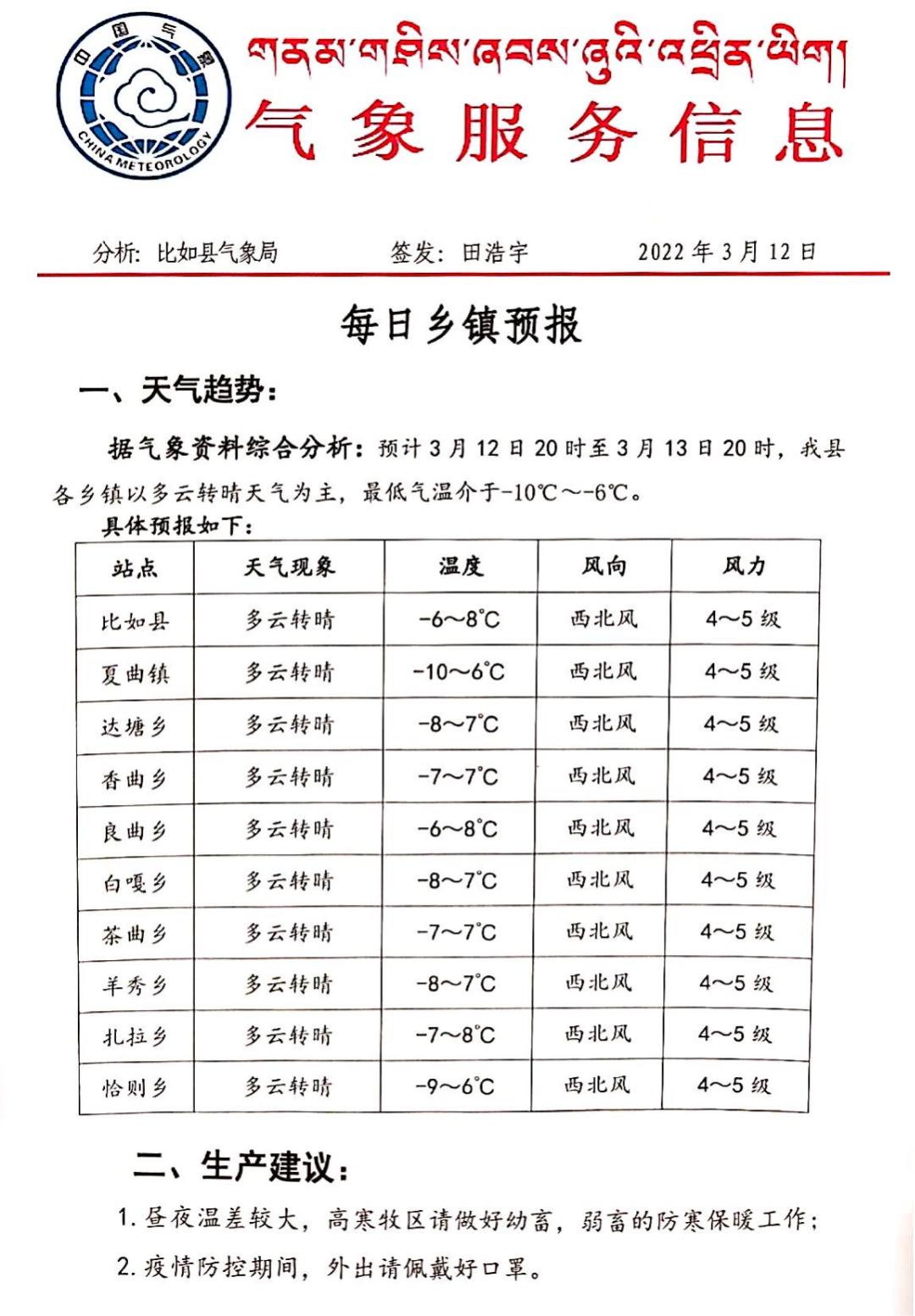 相多仁村天气预报更新通知