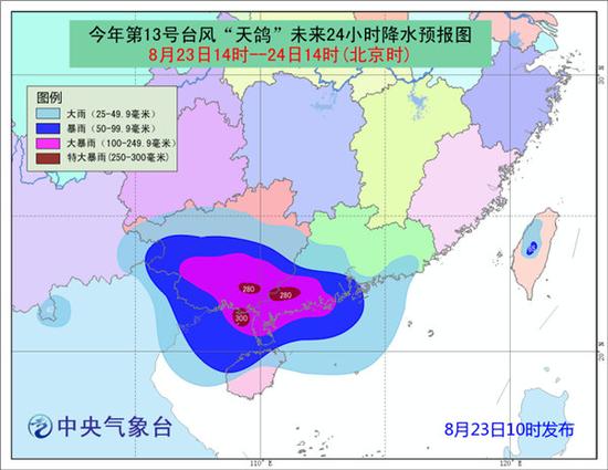 防城区扶隆乡天气预报更新通知