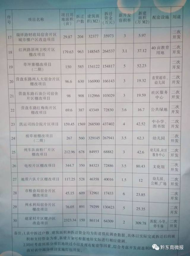 琼海市统计局最新招聘启事概览