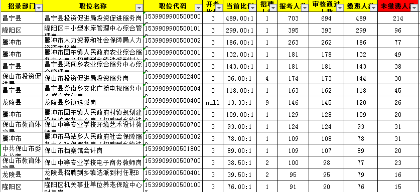 回民区级托养福利事业单位新项目，托民生之福，开创社区发展新篇章