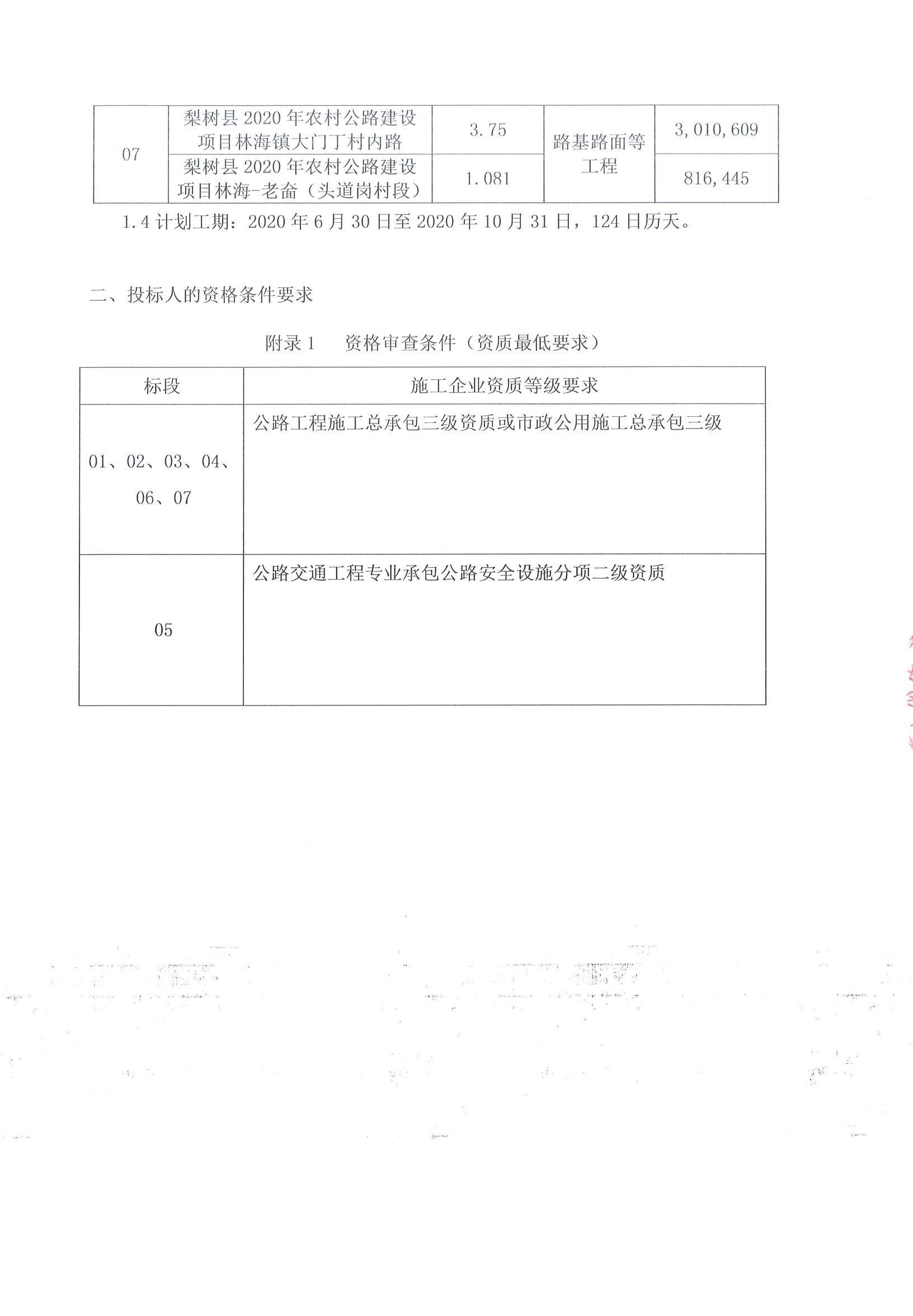 邳州市级公路维护监理事业单位最新发展规划