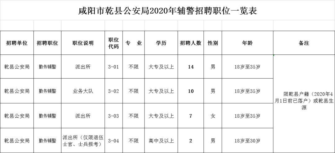 蔷薇的眼泪 第3页