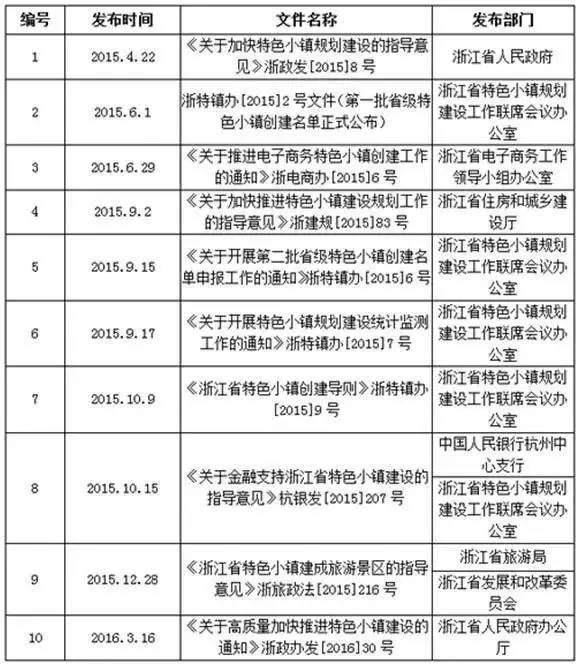 涉县特殊教育事业单位最新发展规划