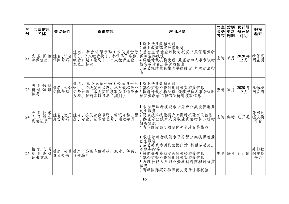 柚子熟了 第3页