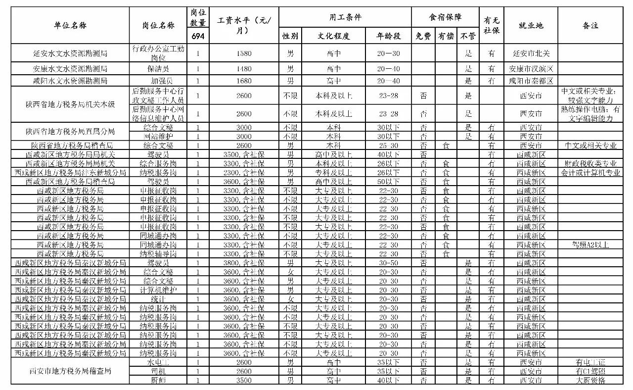 雨夜花 第2页