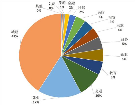 果洛藏族自治州教育局最新发展规划概览