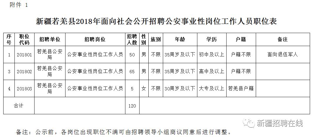 莒县级公路维护监理事业单位人事任命及未来展望