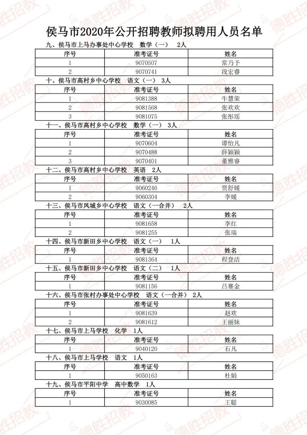 浪迹天涯 第2页