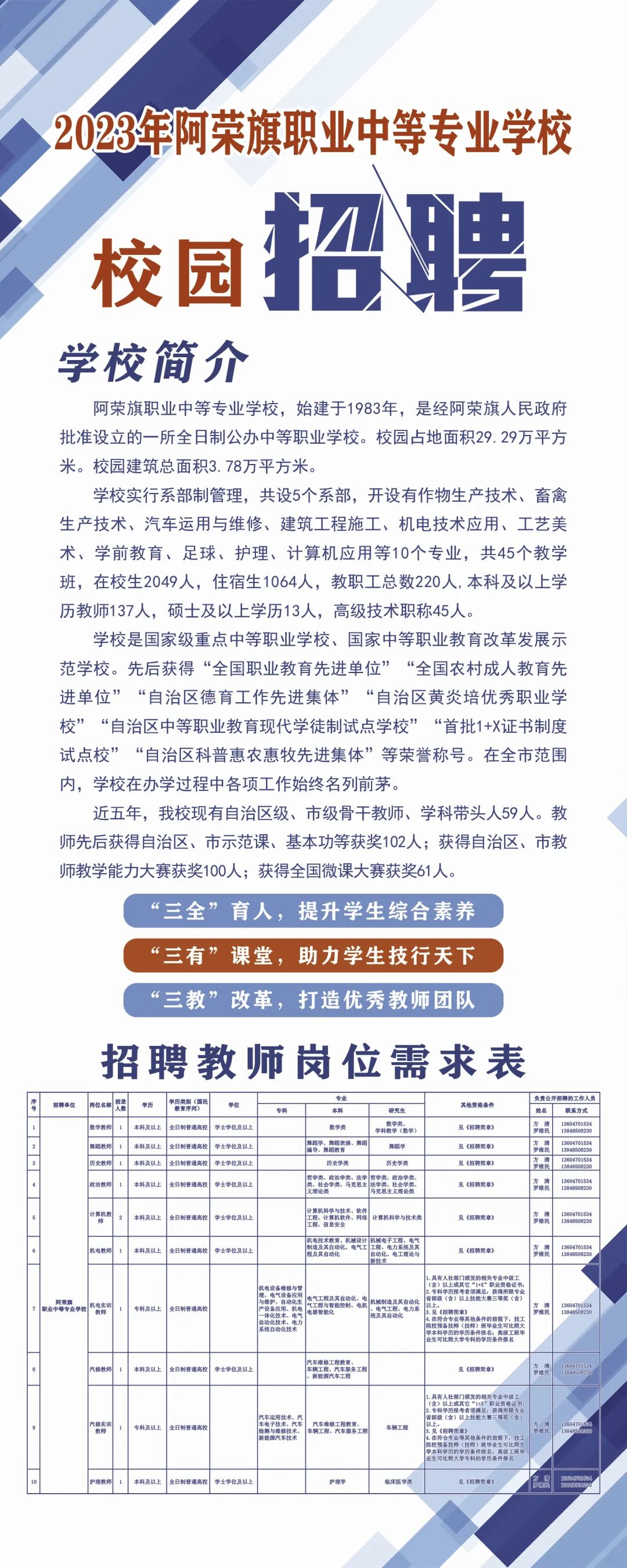 阿巴嘎旗体育局最新招聘信息