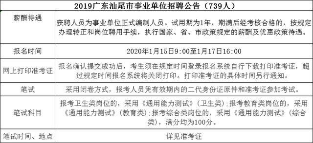 新沂市成人教育事业单位发展规划展望