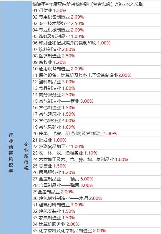 黄沙街镇最新天气预报及其影响