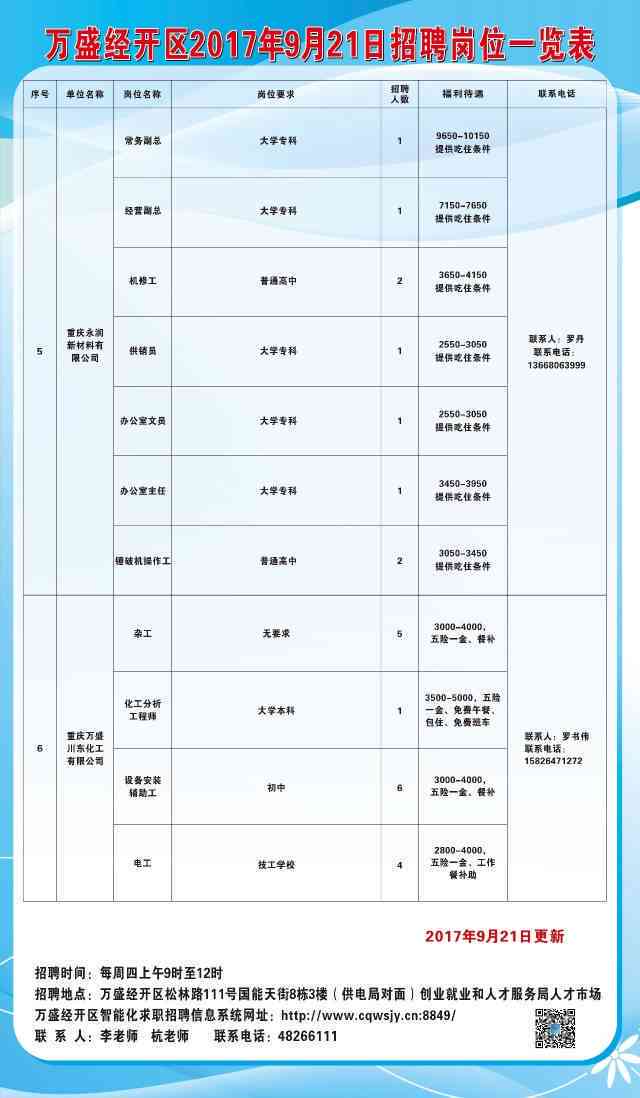 江夏区图书馆招聘启事概览