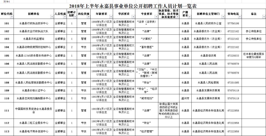 德昌县级公路维护监理事业单位领导团队工作概述及最新领导介绍