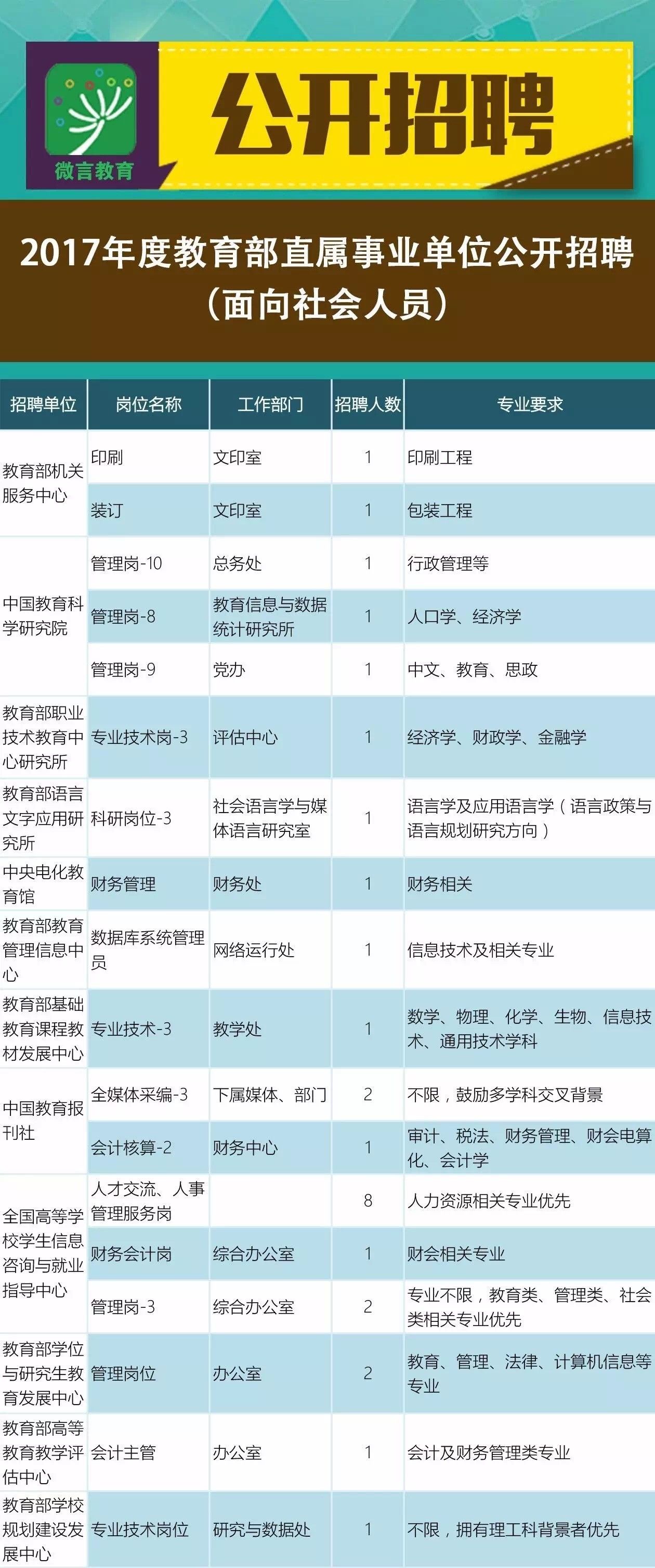 凉城县成人教育事业单位最新项目探索与实践