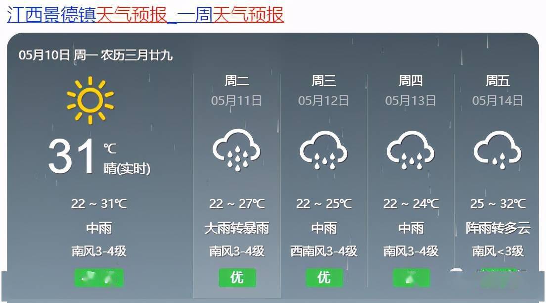 刘陈镇天气预报更新通知