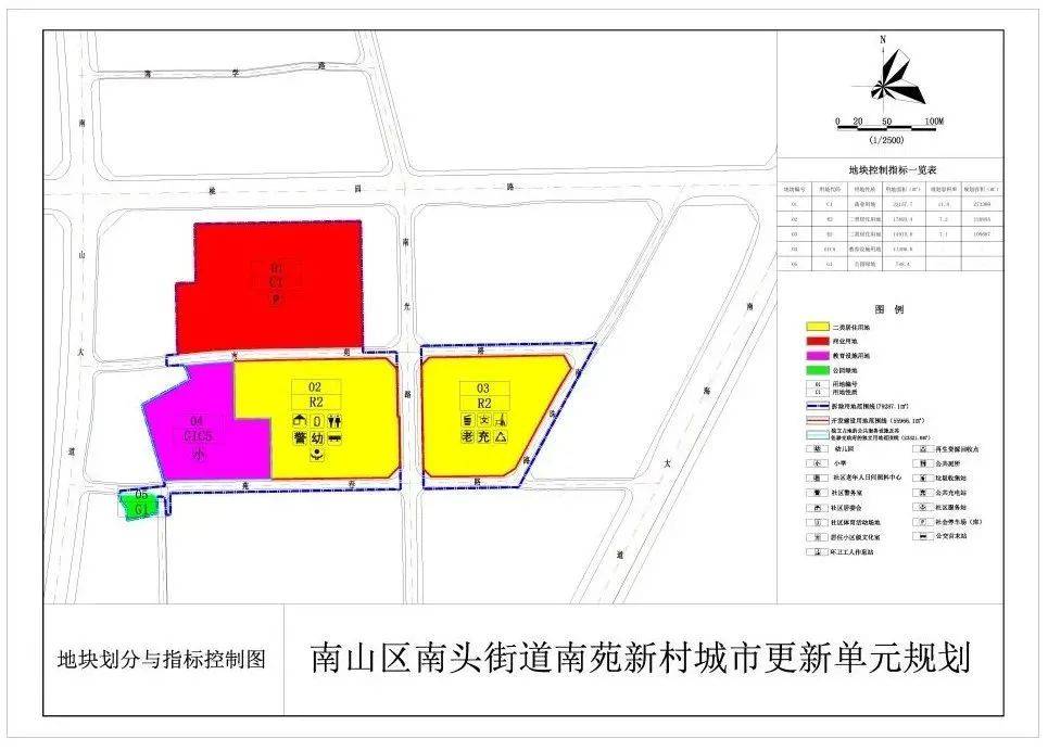 新华街街道办事处最新发展规划概览