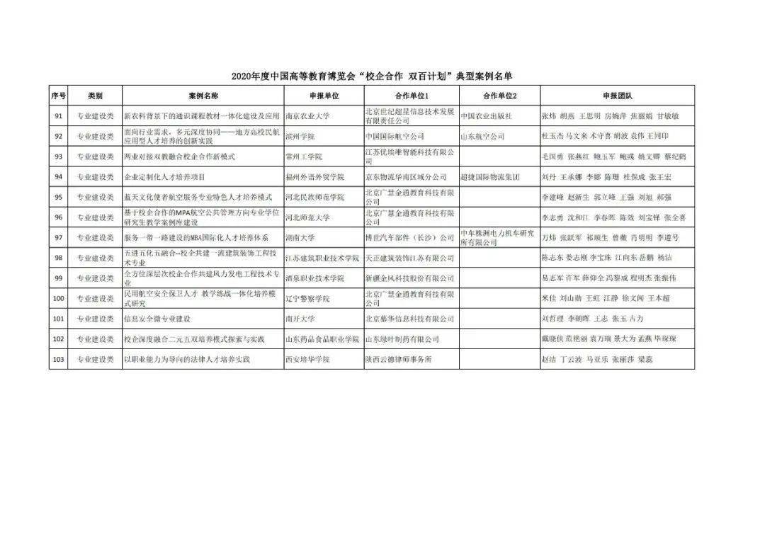 仙居县成人教育事业单位发展规划展望