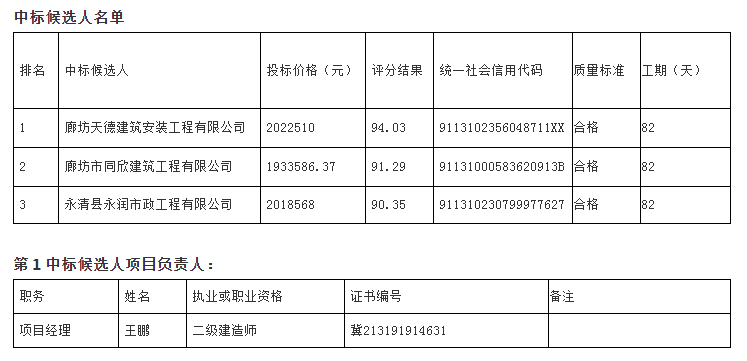 古战回族乡人事任命揭晓，引领未来发展的新篇章启动