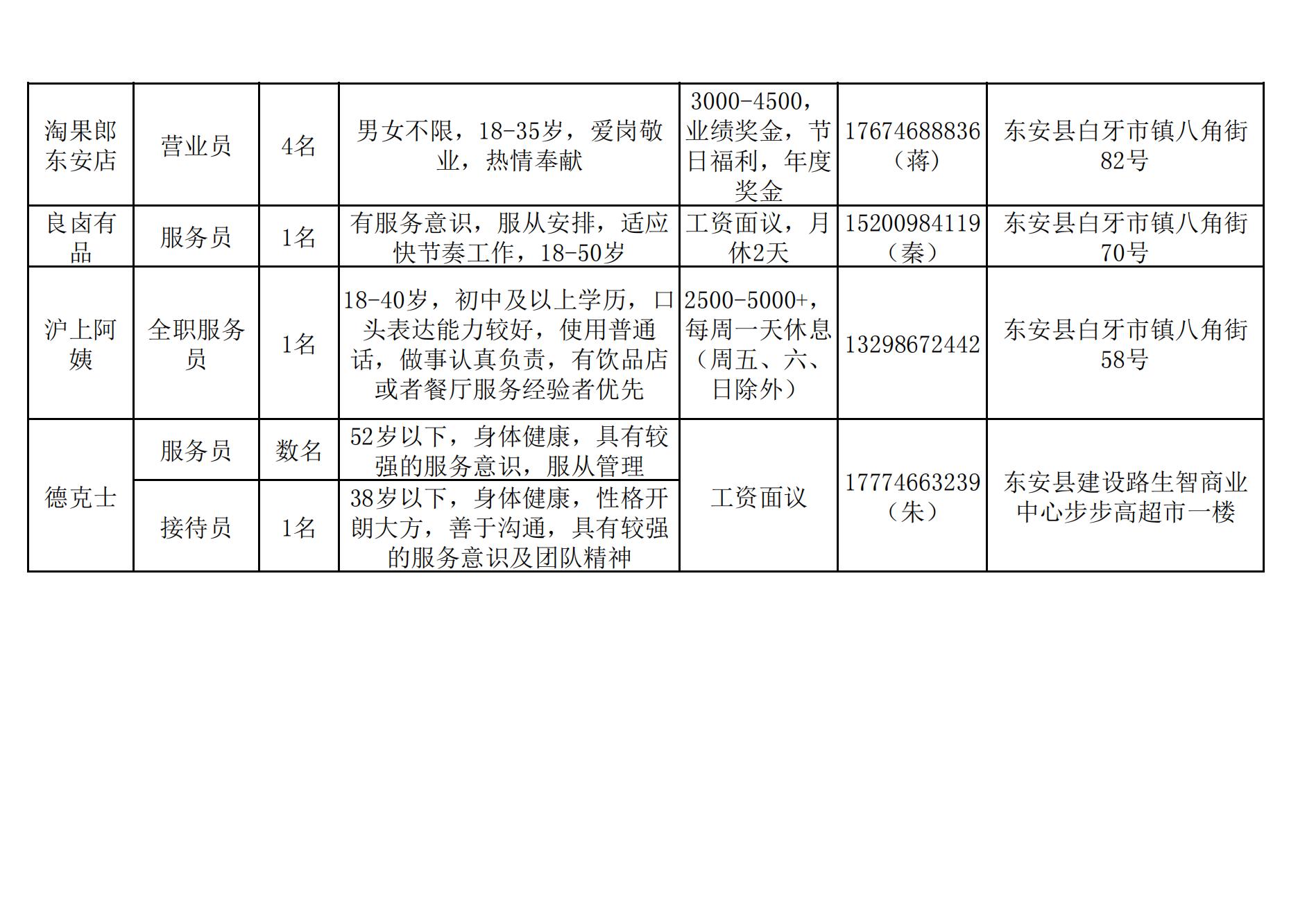 武冈市计生委最新招聘信息与招聘动态解析