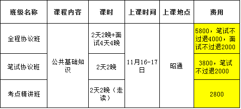 南漳县级公路维护监理事业单位最新招聘信息