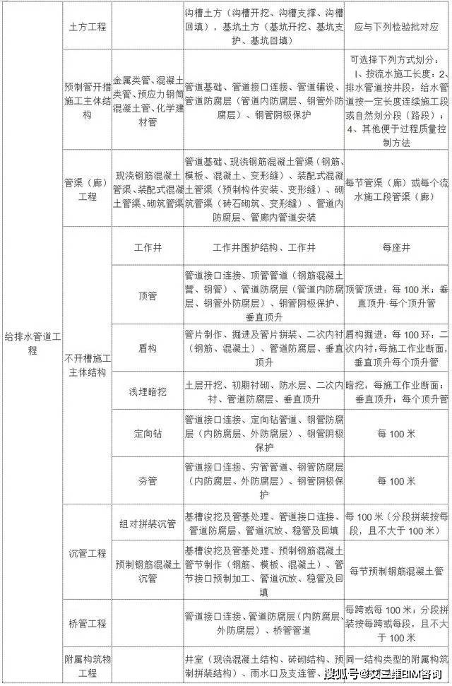 会泽县成人教育事业单位项目探索与实践的最新动态