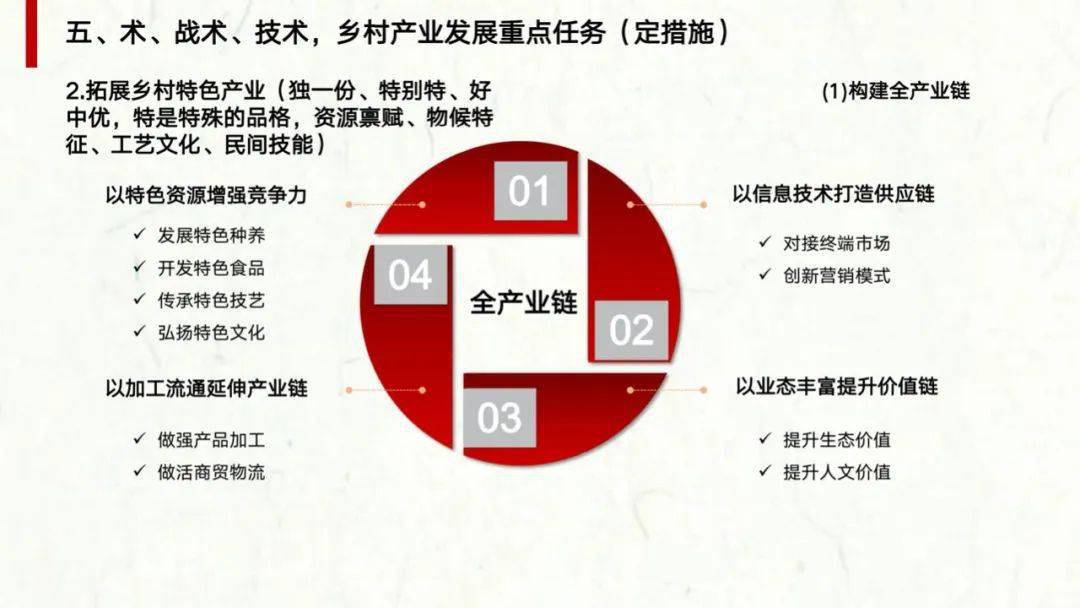 处长地乡最新发展规划概览