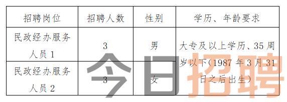 北镇市计生委最新招聘信息与职业发展机会深度探讨