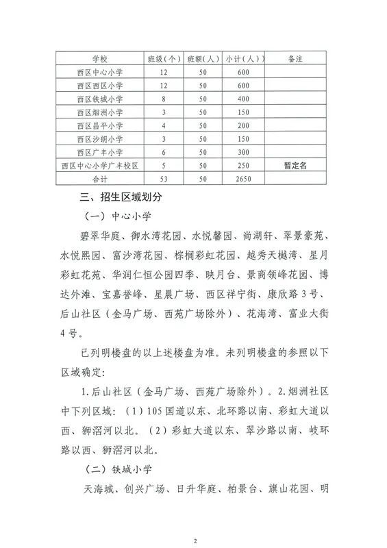 桂花堰社区重塑未来，宜居、活力、和谐之城的发展规划