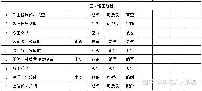 三水区级公路维护监理事业单位最新项目深度解析