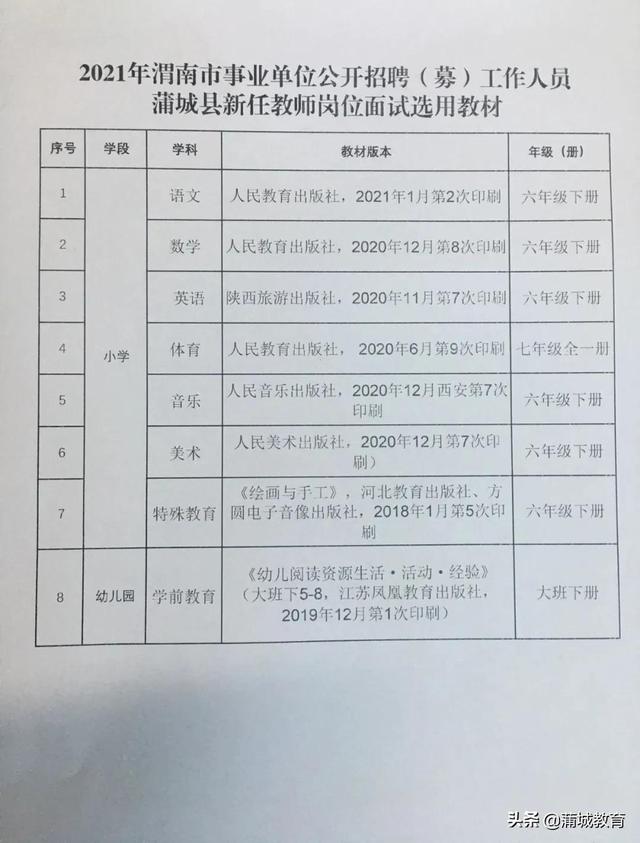 沂水县特殊教育事业单位最新招聘解析及公告详情