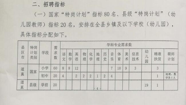 龙山县特殊教育事业单位发展规划展望