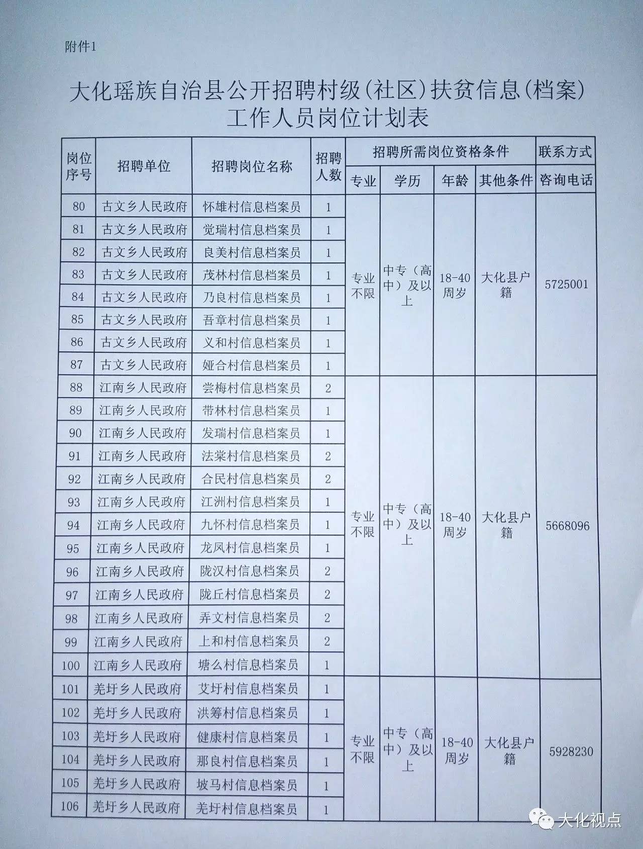 大化瑶族自治县司法局最新招聘公告及详解