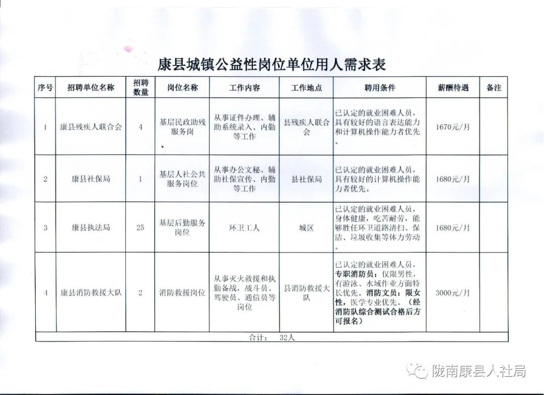 阎良区殡葬事业单位招聘信息与行业趋势解析