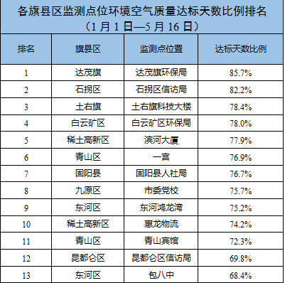 兰青乡最新新闻速递