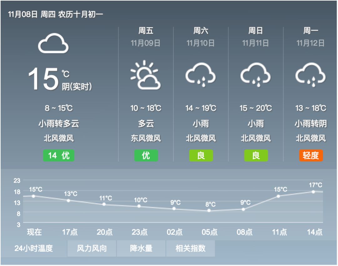 胭染苍白颜。 第2页