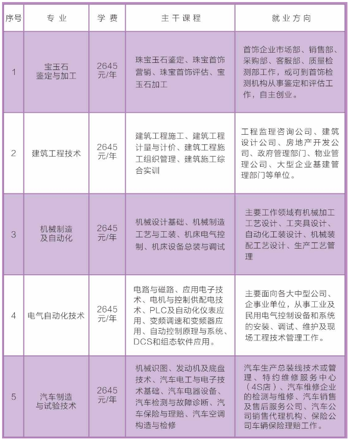 颍东区成人教育事业单位新领导引领开启新篇章