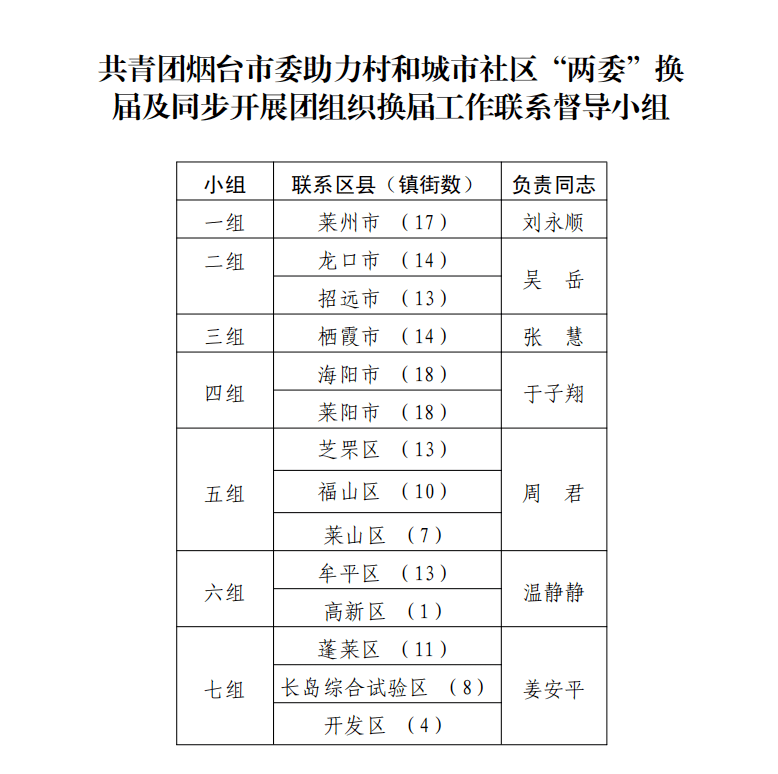 九龙社区村交通新篇章，迈向现代化交通里程碑